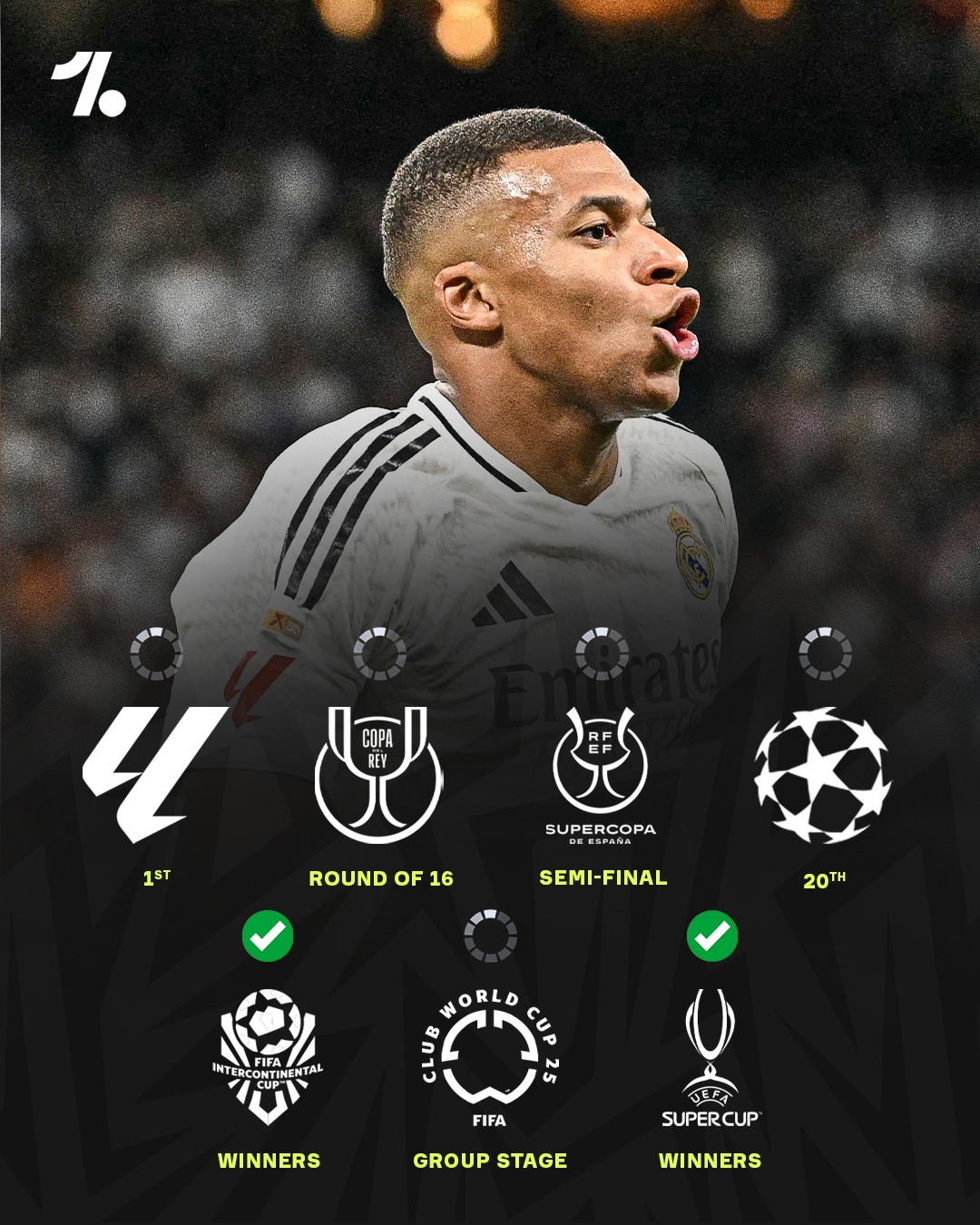 虎扑- 皇家马德里为什么这么有钱 