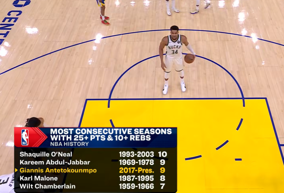 虎扑网-关于字母哥连续五场比赛得分超过高光表现,切尔西挑战极限!的信息