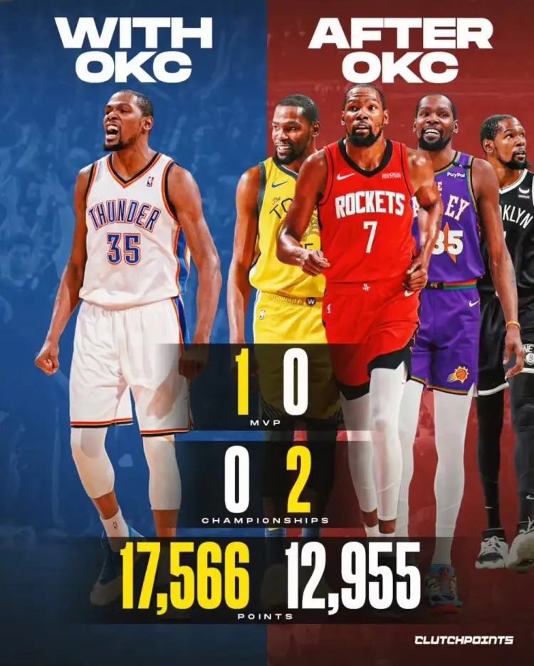 虎扑-杜兰特赛事官方发布大胜新规，法国队争议不断！的简单介绍